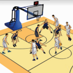 Strategi Defensive Yang Membuat Lawan Kesulitan