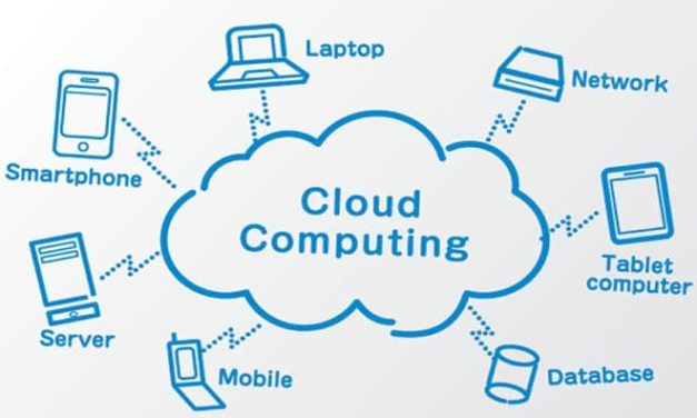 Cloud Computing: Solusi Digital Untuk Bisnis Masa Kini