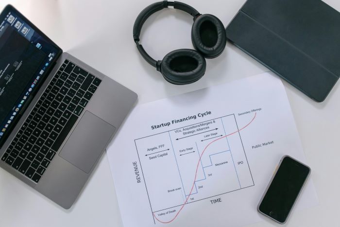 Ekosistem Digital Mendorong Pertumbuhan Industri Masa Depan